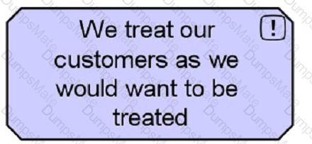 OGA-031 Question 20